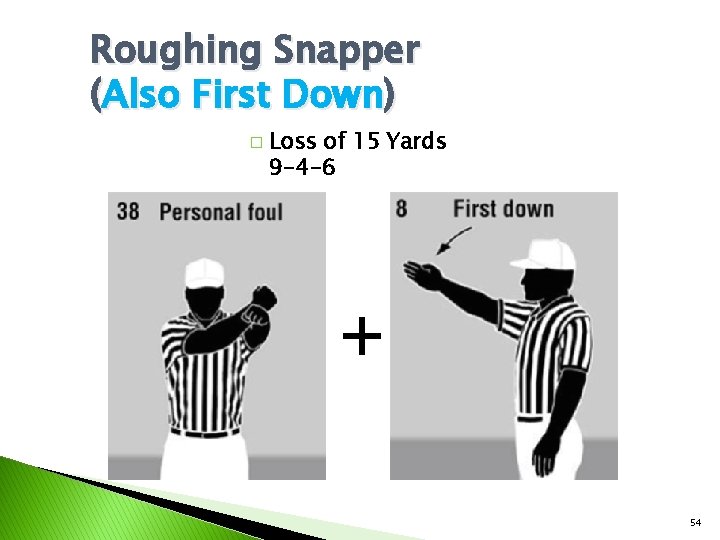 Roughing Snapper (Also First Down) � Loss of 15 Yards 9 -4 -6 +