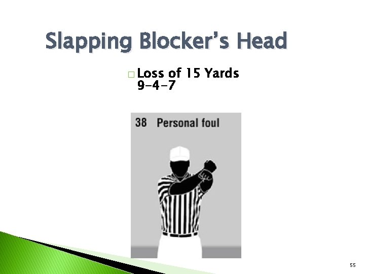 Slapping Blocker’s Head � Loss of 15 Yards 9 -4 -7 55 