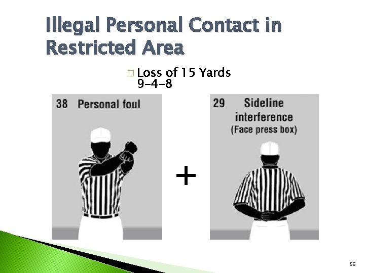 Illegal Personal Contact in Restricted Area � Loss of 15 Yards 9 -4 -8