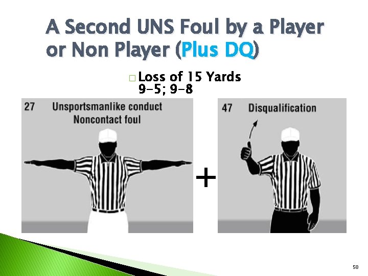 A Second UNS Foul by a Player or Non Player (Plus DQ) � Loss