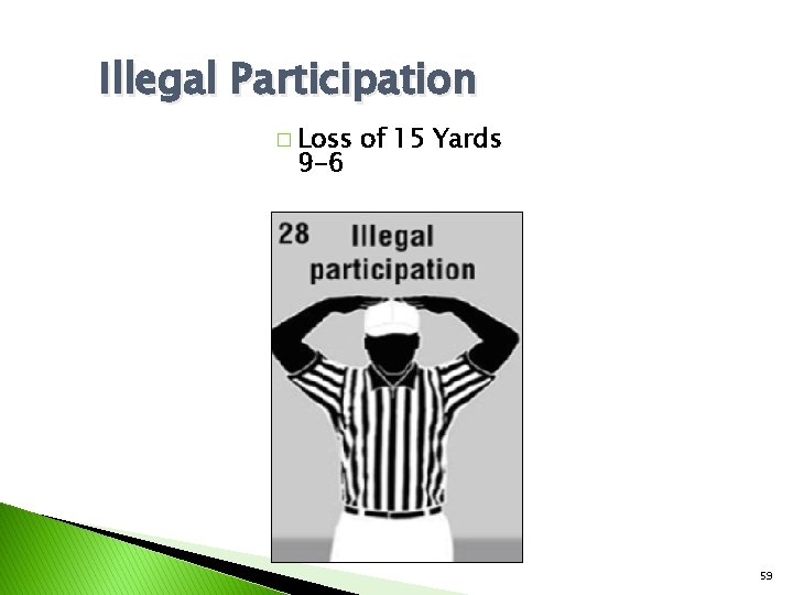Illegal Participation � Loss 9 -6 of 15 Yards 59 