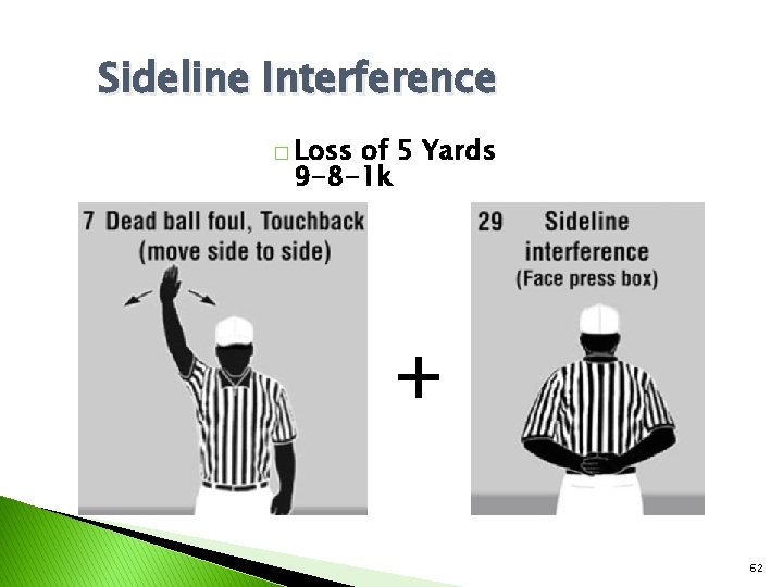 Sideline Interference � Loss of 5 Yards 9 -8 -1 k + 62 