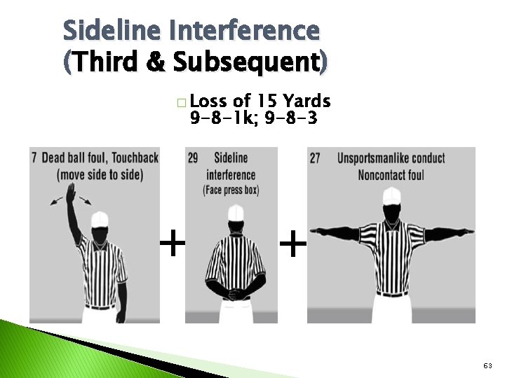 Sideline Interference (Third & Subsequent) � Loss of 15 Yards 9 -8 -1 k;