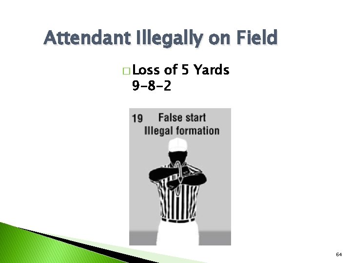 Attendant Illegally on Field � Loss of 5 Yards 9 -8 -2 64 