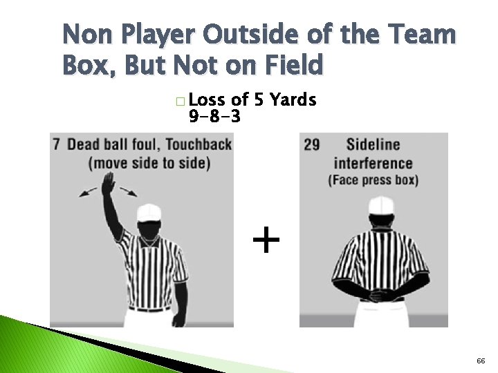 Non Player Outside of the Team Box, But Not on Field � Loss of