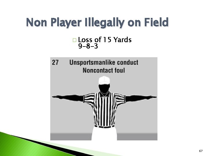 Non Player Illegally on Field � Loss of 15 Yards 9 -8 -3 67