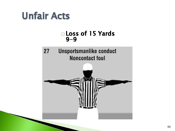 Unfair Acts � Loss 9 -9 of 15 Yards 69 