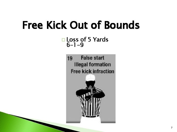Free Kick Out of Bounds � Loss of 5 Yards 6 -1 -9 7