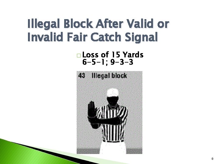 Illegal Block After Valid or Invalid Fair Catch Signal � Loss of 15 Yards