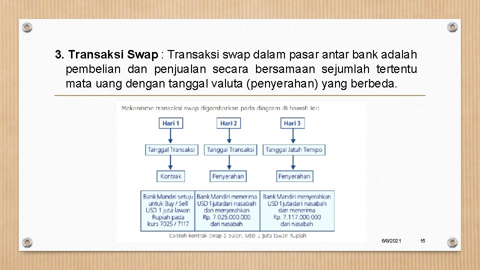 3. Transaksi Swap : Transaksi swap dalam pasar antar bank adalah pembelian dan penjualan