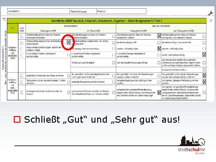 o Schließt „Gut“ und „Sehr gut“ aus! 