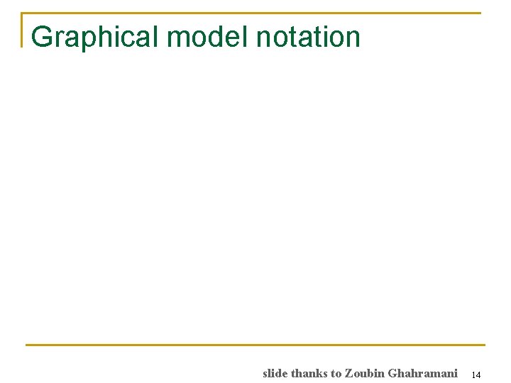 Graphical model notation slide thanks to Zoubin Ghahramani 14 