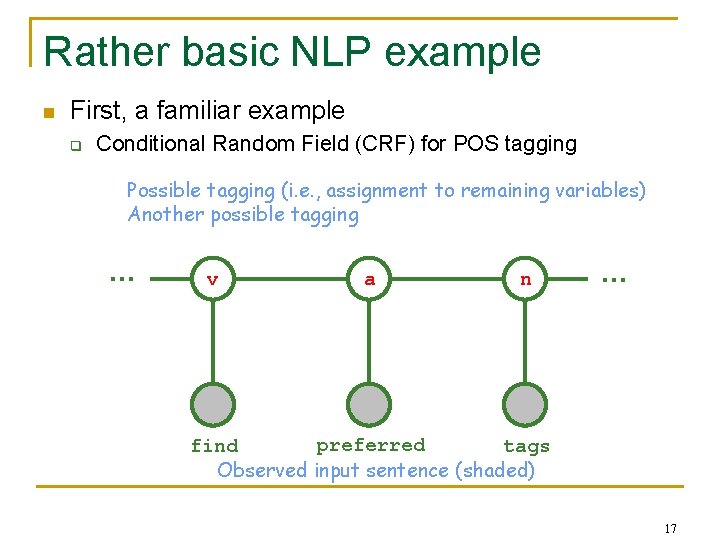 Rather basic NLP example n First, a familiar example q Conditional Random Field (CRF)