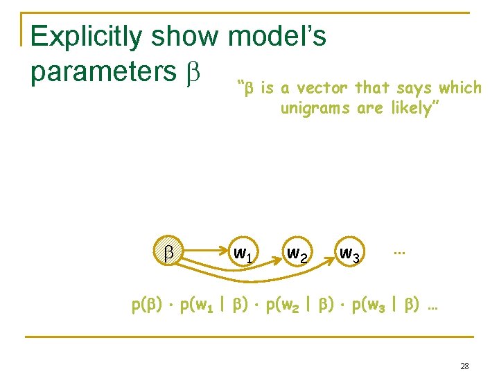 Explicitly show model’s parameters “ is a vector that says which unigrams are likely”