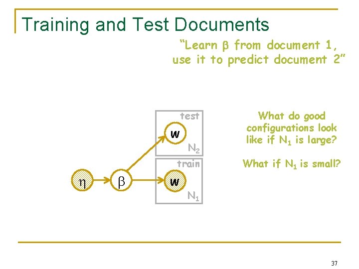 Training and Test Documents “Learn from document 1, use it to predict document 2”