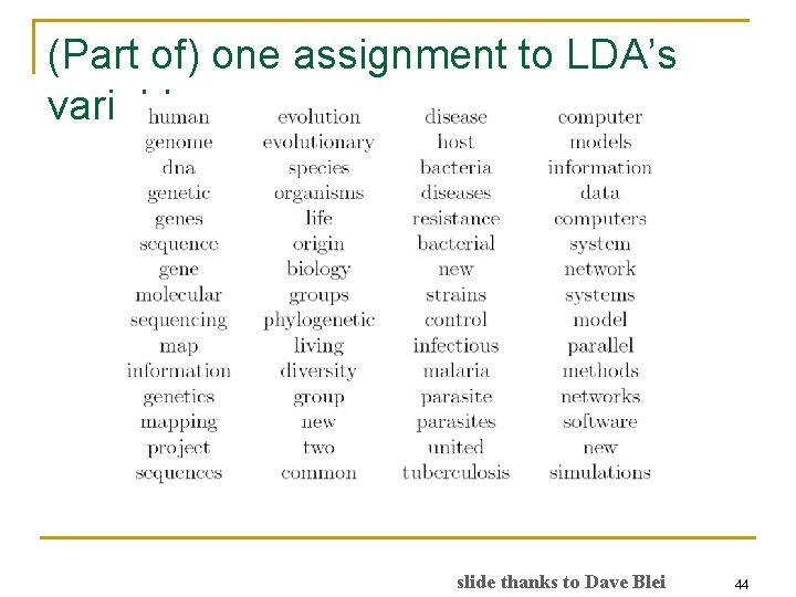 (Part of) one assignment to LDA’s variables slide thanks to Dave Blei 44 