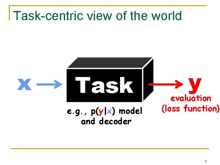 Task-centric view of the world x Task e. g. , p(y|x) model and decoder