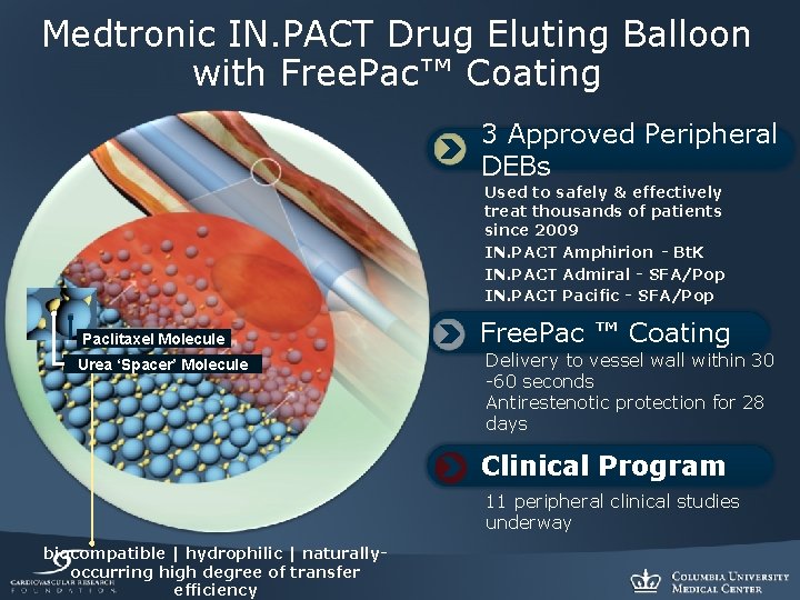 Medtronic IN. PACT Drug Eluting Balloon with Free. Pac™ Coating 3 Approved Peripheral DEBs