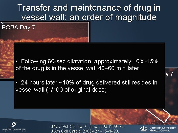 Transfer and maintenance of drug in vessel wall: an order of magnitude POBA Day