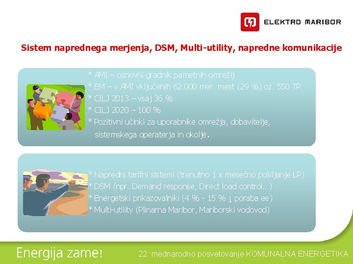 Sistem naprednega merjenja, DSM, Multi-utility, napredne komunikacije * AMI – osnovni gradnik pametnih omrežij