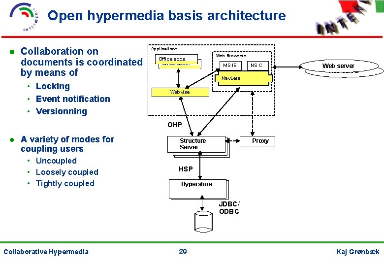 Open hypermedia basis architecture Collaboration on documents is coordinated by means of • Locking