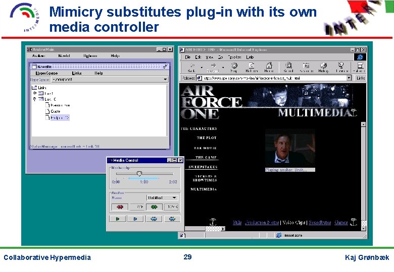 Mimicry substitutes plug-in with its own media controller Collaborative Hypermedia 29 Kaj Grønbæk 