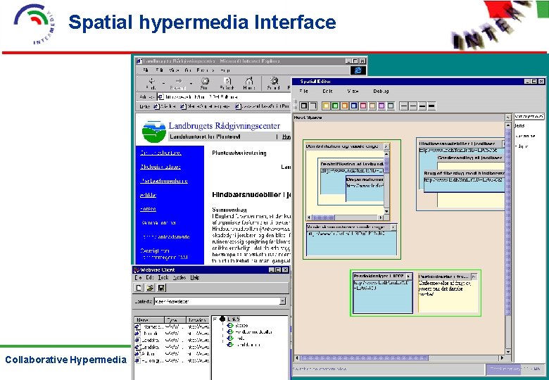 Spatial hypermedia Interface Collaborative Hypermedia 33 Kaj Grønbæk 