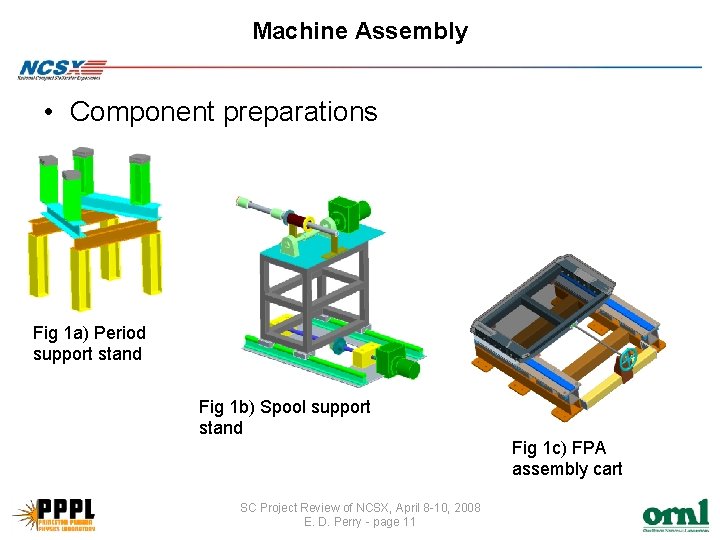 Machine Assembly • Component preparations Fig 1 a) Period support stand Fig 1 b)