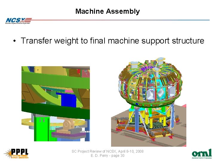 Machine Assembly • Transfer weight to final machine support structure SC Project Review of