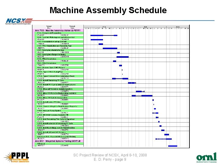 Machine Assembly Schedule SC Project Review of NCSX, April 8 -10, 2008 E. D.