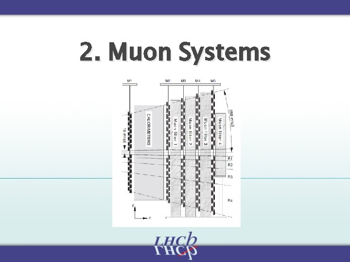 2. Muon Systems 