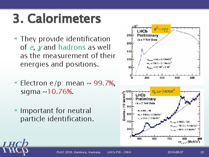 3. Calorimeters π0→γγ They provide identification of e, ɣ and hadrons as well as