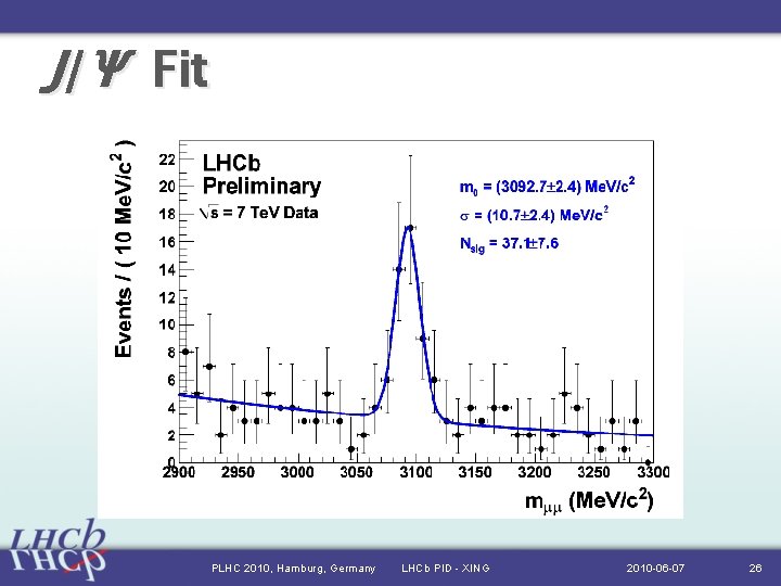 J/Ψ Fit PLHC 2010, Hamburg, Germany LHCb PID - XING 2010 -06 -07 26