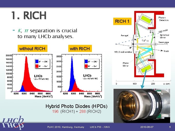 1. RICH 1 K, π separation is crucial to many LHCb analyses. without RICH