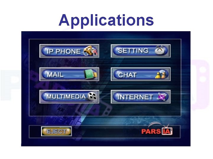 Applications 