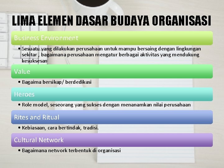 LIMA ELEMEN DASAR BUDAYA ORGANISASI Business Environment • Sesuatu yang dilakukan perusahaan untuk mampu