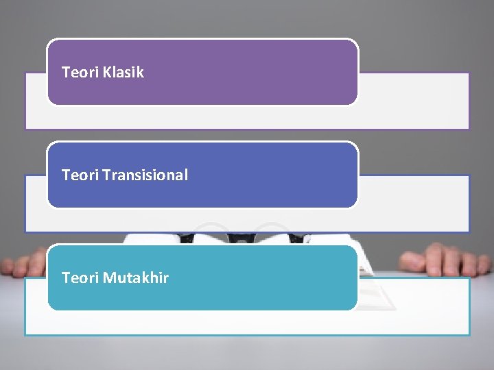 Teori Klasik Teori Transisional Teori Mutakhir 