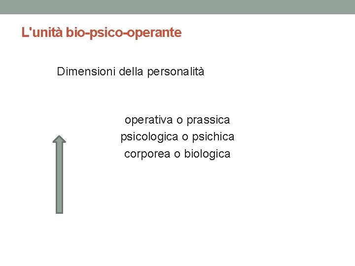 L'unità bio-psico-operante Dimensioni della personalità operativa o prassica psicologica o psichica corporea o biologica