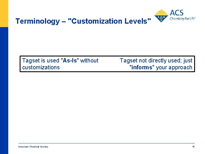 Terminology – "Customization Levels" Tagset is used "As-Is" without customizations American Chemical Society Tagset Terminology – "Customization Levels" Tagset is used "As-Is" without customizations American Chemical Society Tagset