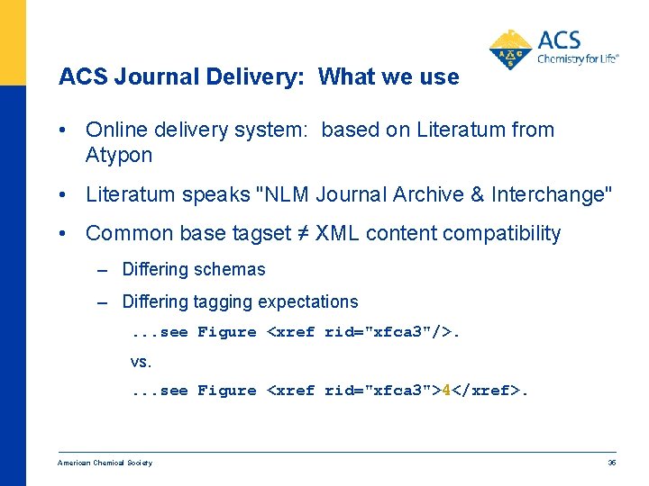 ACS Journal Delivery: What we use • Online delivery system: based on Literatum from