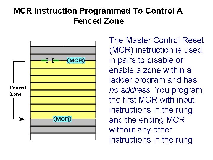 MCR Instruction Programmed To Control A Fenced Zone The Master Control Reset (MCR) instruction MCR Instruction Programmed To Control A Fenced Zone The Master Control Reset (MCR) instruction