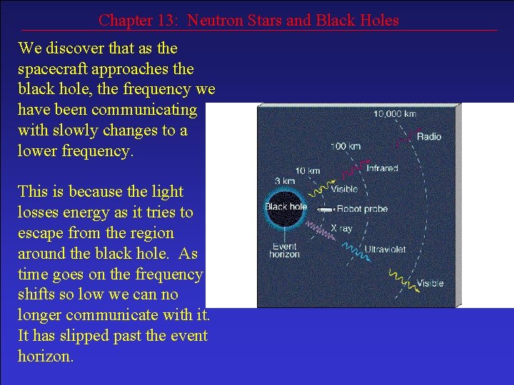 Chapter 13: Neutron Stars and Black Holes We discover that as the spacecraft approaches