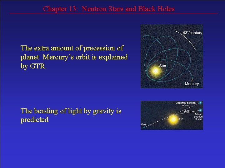 Chapter 13: Neutron Stars and Black Holes The extra amount of precession of planet