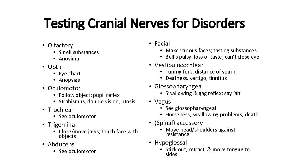 Testing Cranial Nerves for Disorders • Olfactory • Facial • Optic • Vestibulocochlear •