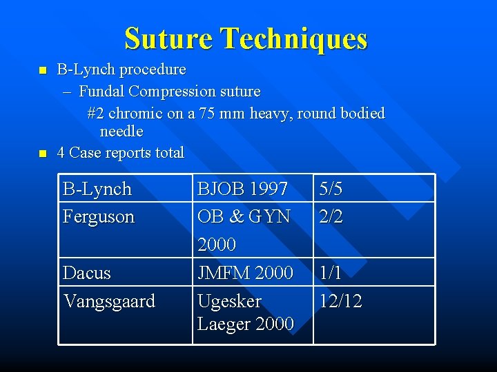 Suture Techniques n n B-Lynch procedure – Fundal Compression suture #2 chromic on a