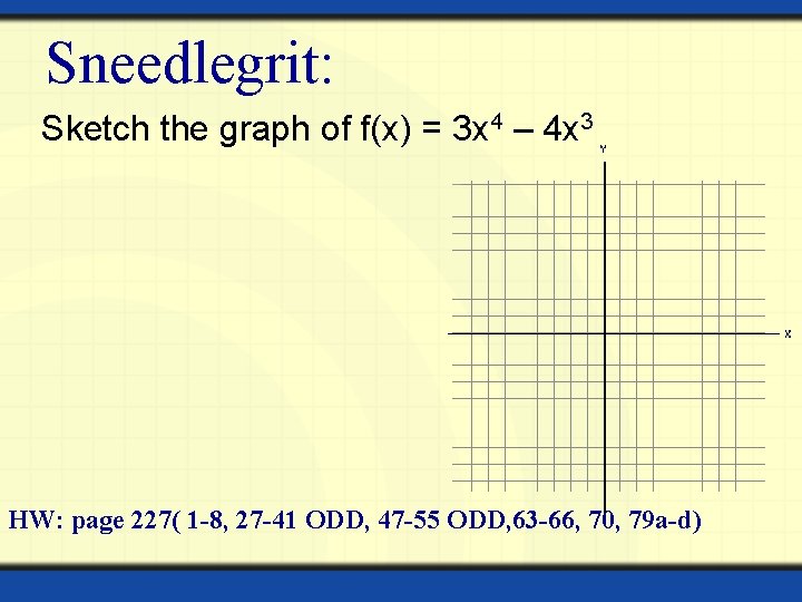 Sneedlegrit: Sketch the graph of f(x) = 3 x 4 – 4 x 3