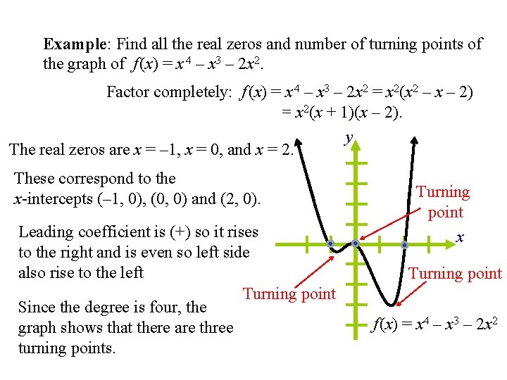 Example: Find all the real zeros and number of turning points of the graph