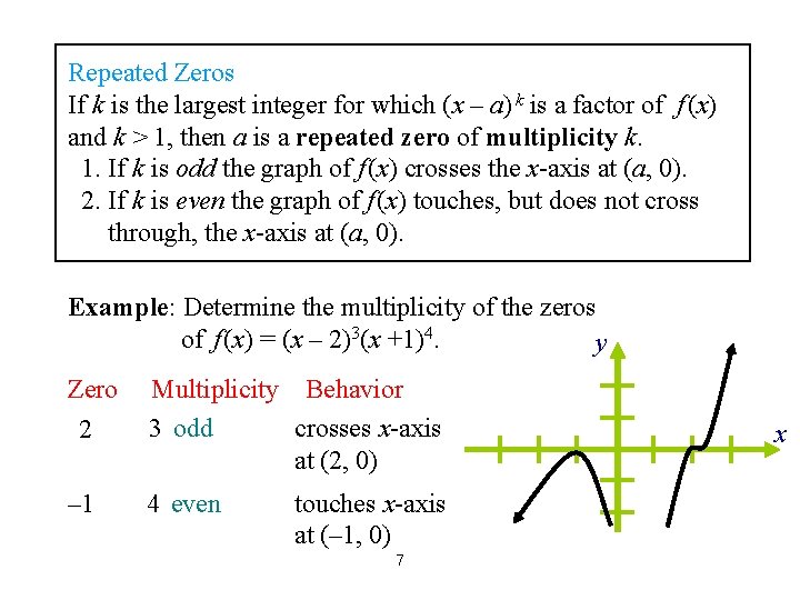 Repeated Zeros If k is the largest integer for which (x – a) k