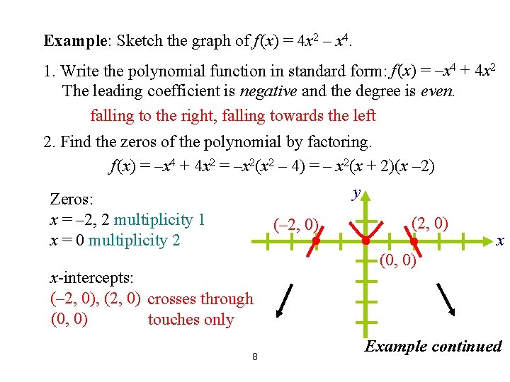 Example: Sketch the graph of f (x) = 4 x 2 – x 4.