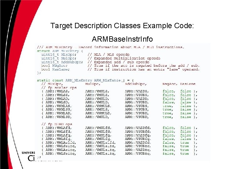 Target Description Classes Example Code: ARMBase. Instr. Info 